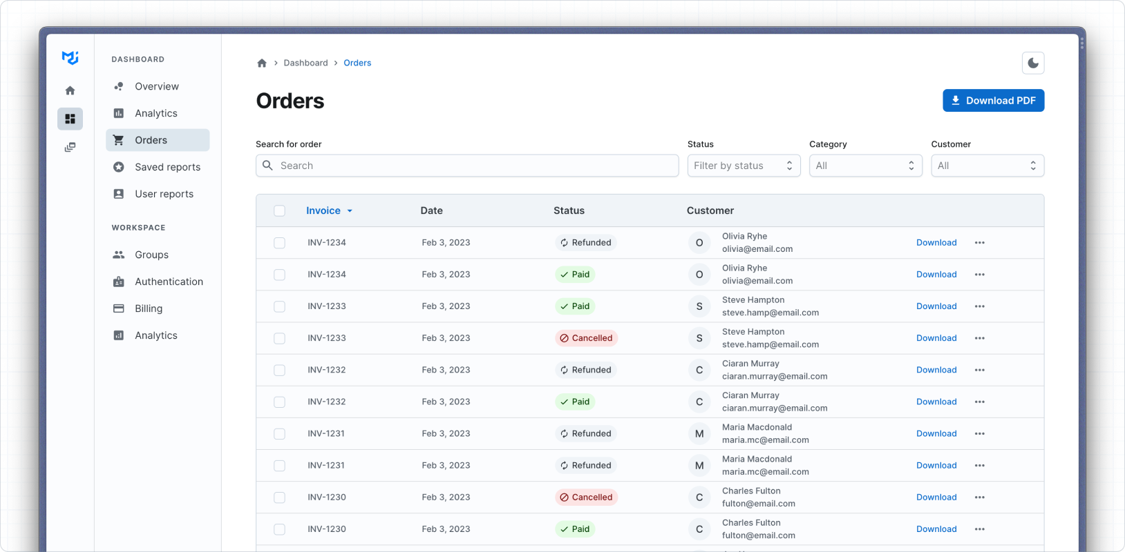 The Order Dashboard template, inspired by Untitled UI and built by the MUI team using Joy UI with very little customizations.